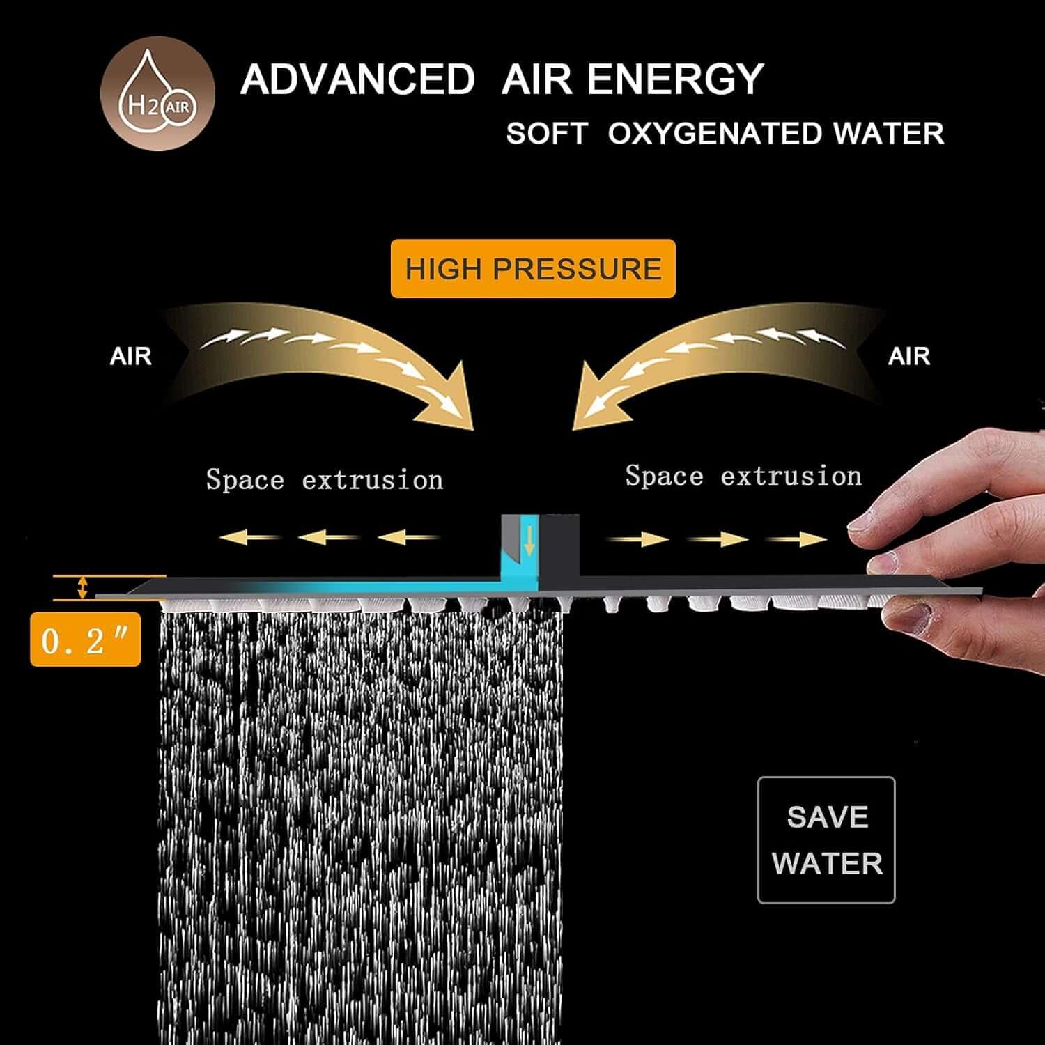 12 Inch Rain Shower Head, 12" Square Rainfall & High Pressure Stainless Steel Bath Showerhead, 1/16" Ultra Thin, Waterfall Full Body Coverage with Silicone Nozzle, Matte Black Finish