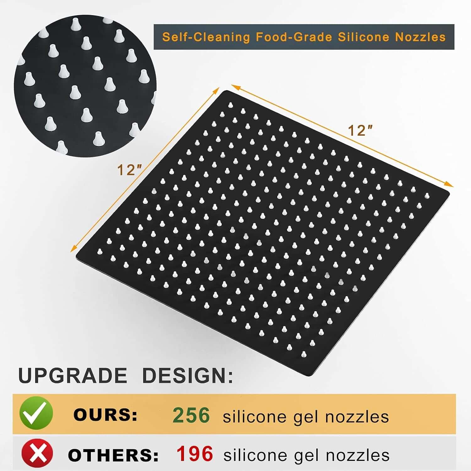 12 Inch Rain Shower Head, 12" Square Rainfall & High Pressure Stainless Steel Bath Showerhead, 1/16" Ultra Thin, Waterfall Full Body Coverage with Silicone Nozzle, Matte Black Finish